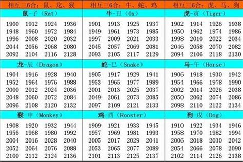 1987出生|1987 年出生属什么生肖